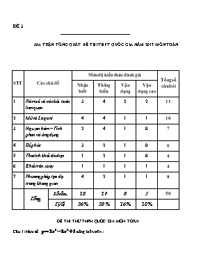 Đề thi thử THPT quốc gia môn Toán - Đề 3